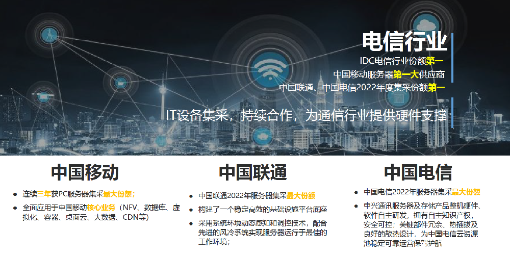 中國聯(lián)通---助力打造堅實可靠的算網(wǎng)融合基礎(chǔ)設(shè)施底座